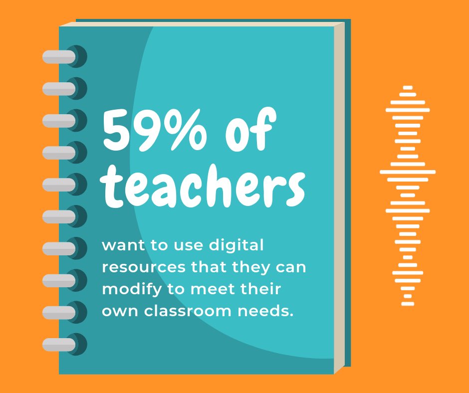Voicelets1's tweet photo. Voicelets is a new service that allows teachers to create and deploy study content or quizzes to students using Alexa-enabled smart speakers.  Voicelets is bringing the power of auditory learning to every teacher and any student. Try Voicelets for free!  https://t.co/jCKWBvWxw5." https://t.co/oXX3IVwC3E