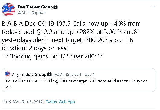 DayTradersGroup's tweet photo. Next target: 202 $BABA https://t.co/zUFPsnoShj