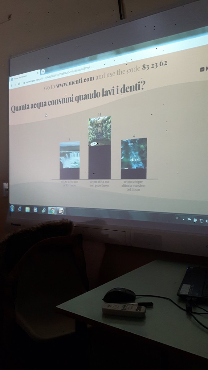 ESSErasmusplus's tweet photo. Busy workshop today at Liceo Rebora @Liceorebora working together to prepare the best welcome for #inscelra' Spain and #lyceumaalst Belgium. Our students are getting ready for their best welcome! #esserasmusplus https://t.co/R51ve5uk6k