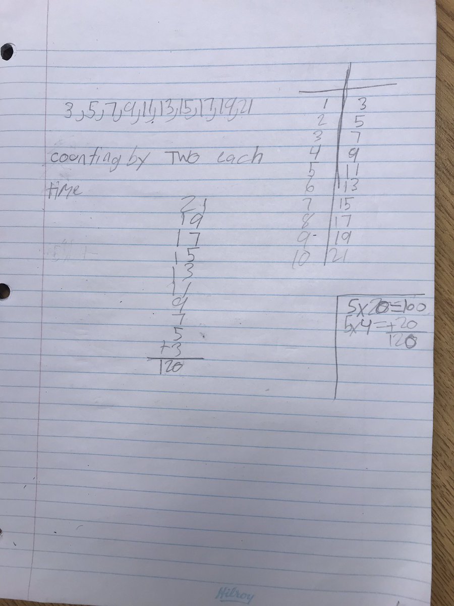 #tvdsbtweetmas <a href="/TVDSBmath/">TVDSBmath</a> <a href="/CartierPs/">GE Cartier PS</a> Our senior Learn ELL students at Cartier used numerical, pictorial and algebraic representations to solve this problem.