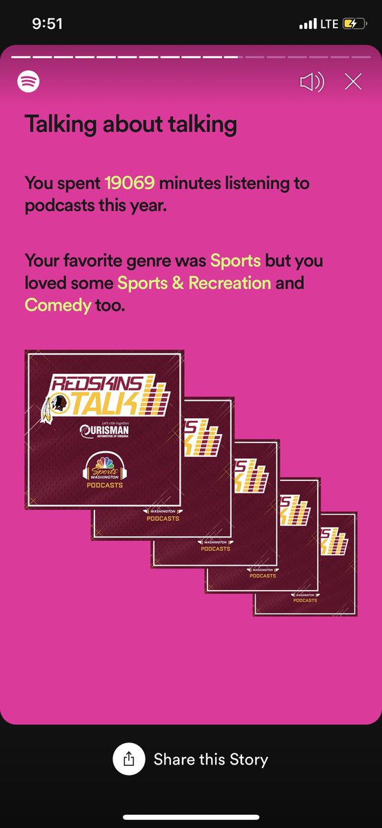 takkyamaguchi's tweet photo. My Spotify wrap up. Thanks for always providing such top quality podcast content!! #PODISLIFE #momentumisreal @PeteHaileyNBCS @Mitch_Tischler @JPFinlayNBCS π€π»π€π»π€π»CC: @chefjackharris @Sean_Fernando @PFF_TreyC @Kevinn137 @Meast36 https://t.co/5iYeZkxgpl