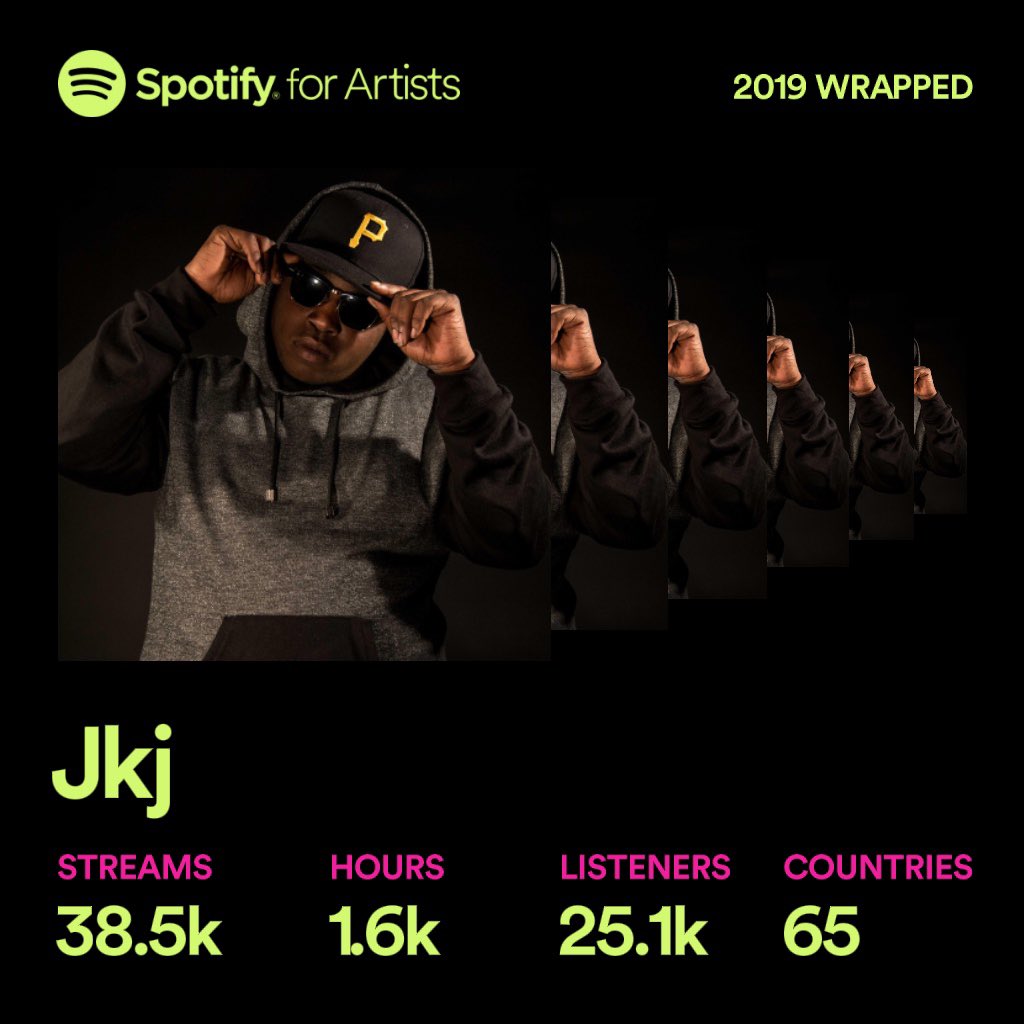 JkJ412's tweet photo. 2020 = More Growth 💪🏾💯⭐️🙏🏾 https://t.co/tIVs3YWhrK