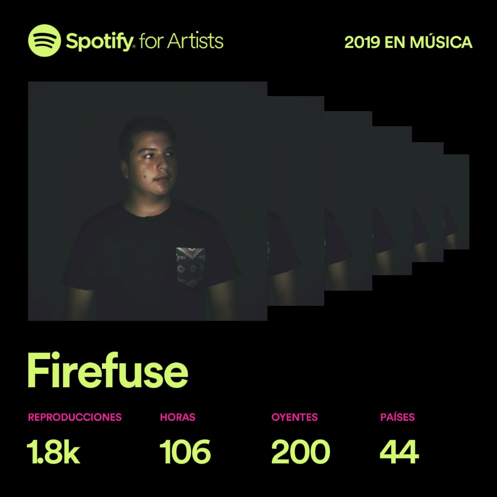 prodbyfirefuse's tweet photo. Another year it's almost done, a year where I made incredible friends, met another people, learned a lot of new things, had the bests experiences of my life, and definitely, a year where my music has growth! That's why I just want to say: THANK YOU! ❤ https://t.co/nnlkhTOwqL