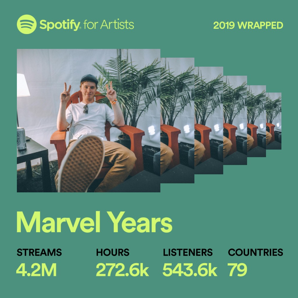marvelyears tweet media