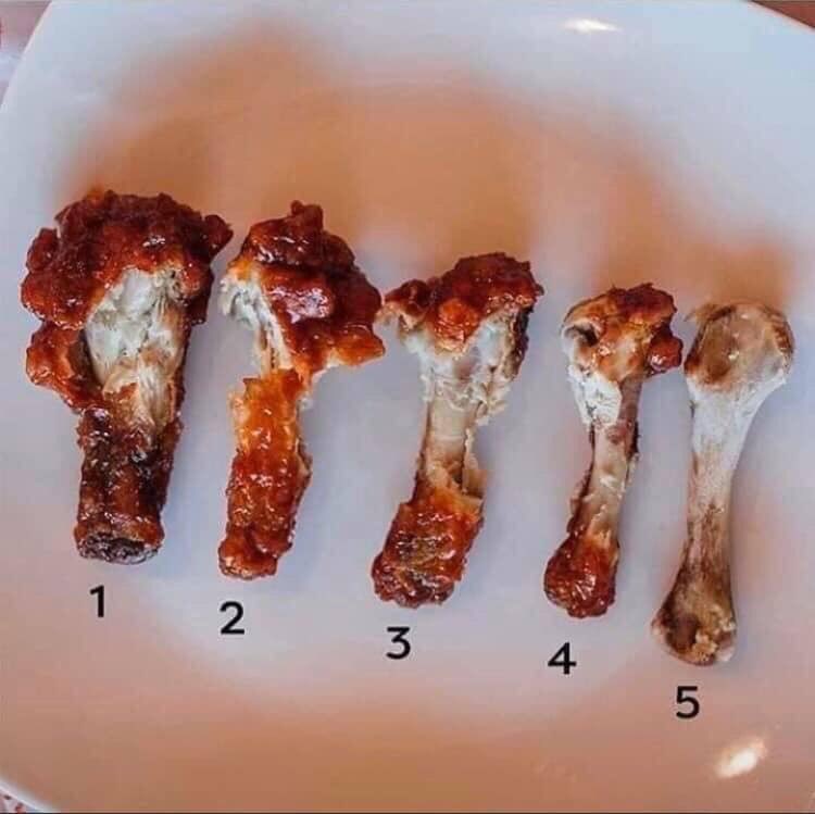 Bengyzoww's tweet photo. Nan ki nimewo nou rive nan manje chicken ti moun? https://t.co/j7hc9rIJ4B