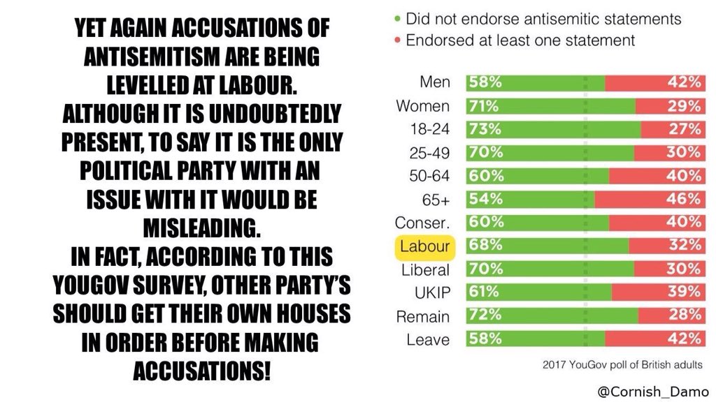 @WelchAlbert @Kevin_Maguire I've seen it.... It's next to the #ToryAntisemitism report and the #ToryIslamophobia report.

#GTTO