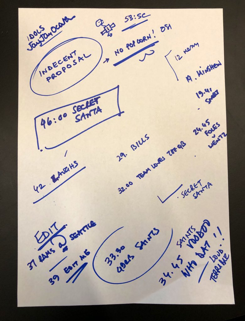simoncrosse's tweet photo. What do Jay Jay Okocha, the New Orleans Saints &amp; the film Indecent Proposal have in common?

Podcast day with @JasonBell33 &amp; @OsiUmenyiora #EditNotes #NFL https://t.co/bomHfMT2Xj