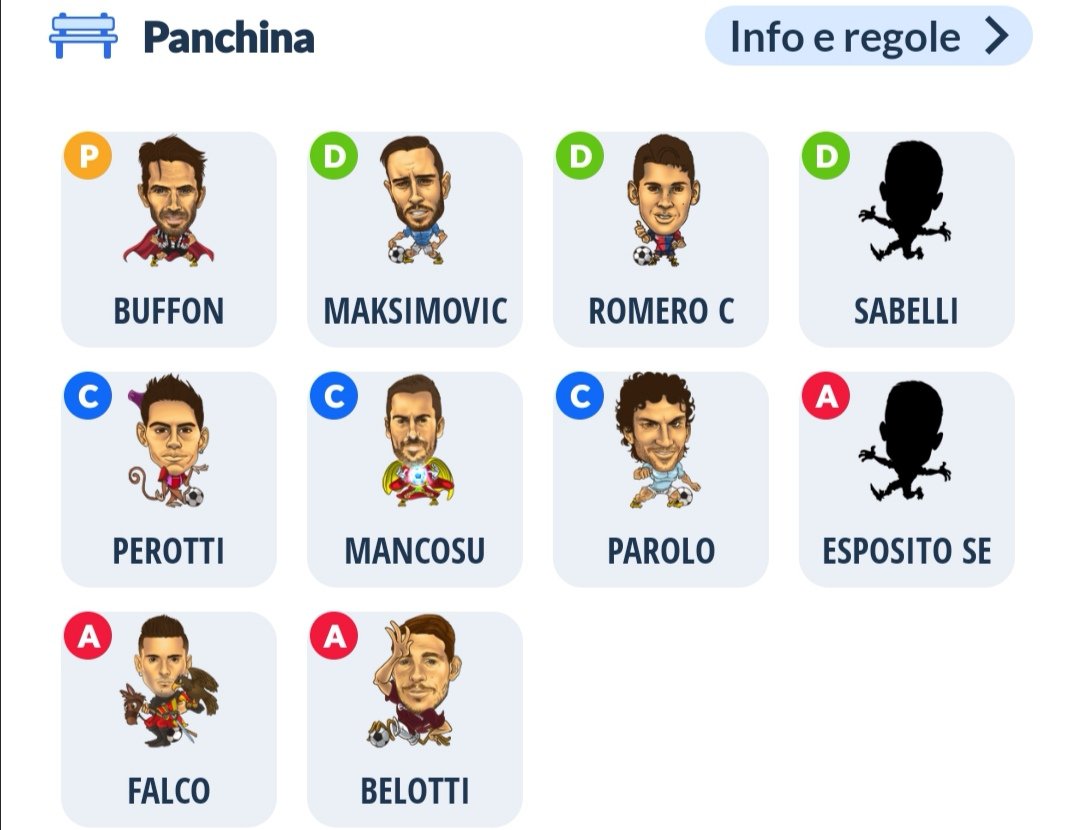 PancUnited's tweet photo. Dopo l'insperato pareggio in 10 vs 11 dell'ultimo turno, siamo ai minimi storici, qualsiasi consiglio è ben accetto! Ballottaggi nei commenti! #PancUnited #fantacalcio https://t.co/Pu7tLGupHs