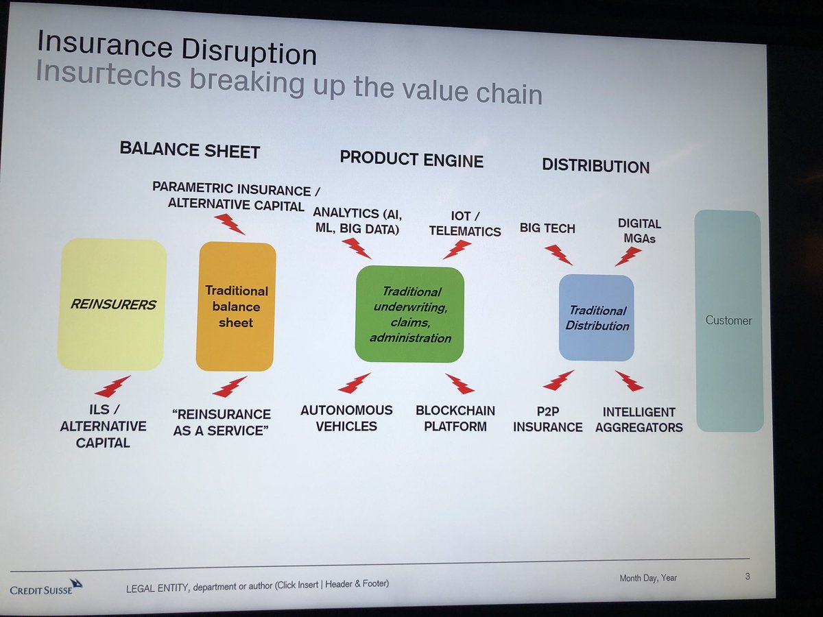Russ Shaw CBE (@russshaw1) on Twitter photo Great discussion underway with insurtech leaders at <a href="/TLA_InsurTech/">TLA_FinTech&InsurTech</a> launch at <a href="/CreditSuisse/">Credit Suisse</a> with many <a href="/TechLondonAdv/">Tech London Advocates</a> <a href="/GlobalTechAdv/">Global Tech Advocates</a> with companies like <a href="/HiscoxUK/">Hiscox UK</a> <a href="/cytora/">Cytora</a> <a href="/11FS/">11:FS</a> <a href="/MunichRe/">Memenich Re</a> <a href="/CQuence_UK/">C-Quence</a> @VentureRisks @blocksurecom Great discussion underway with insurtech leaders at <a href="/TLA_InsurTech/">TLA_FinTech&InsurTech</a> launch at <a href="/CreditSuisse/">Credit Suisse</a> with many <a href="/TechLondonAdv/">Tech London Advocates</a> <a href="/GlobalTechAdv/">Global Tech Advocates</a> with companies like <a href="/HiscoxUK/">Hiscox UK</a> <a href="/cytora/">Cytora</a> <a href="/11FS/">11:FS</a> <a href="/MunichRe/">Memenich Re</a> <a href="/CQuence_UK/">C-Quence</a> @VentureRisks @blocksurecom
