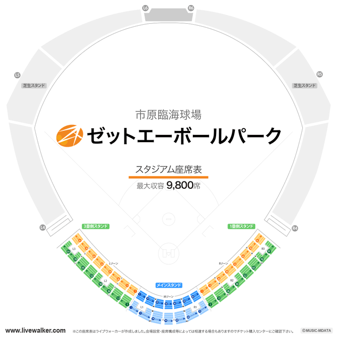 รายการทว Livewalker ให แท กแฮช 座席表 6 ว เคราะห ทว ตเตอร กราฟ ก Whotwi รายการทว Livewalker ให แท กแฮช 座席表 6 ว เคราะห ทว ตเตอร กราฟ ก Whotwi