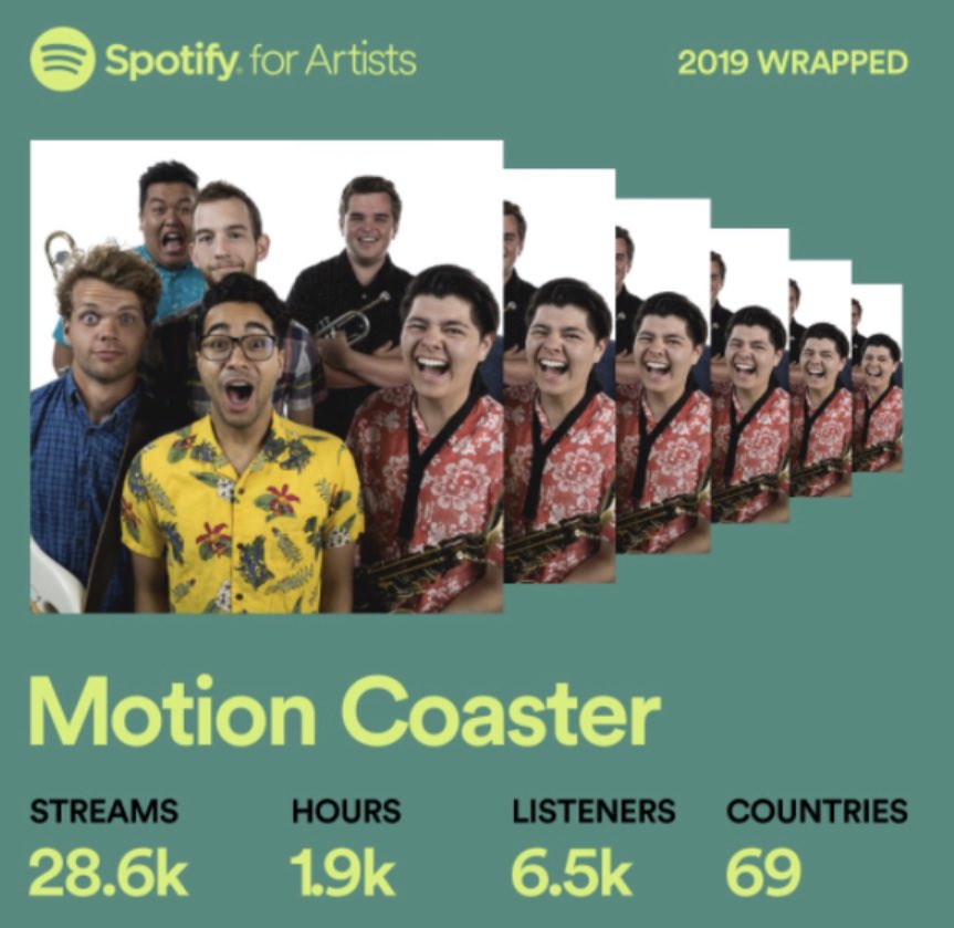 MotionCoaster's tweet image. Nice