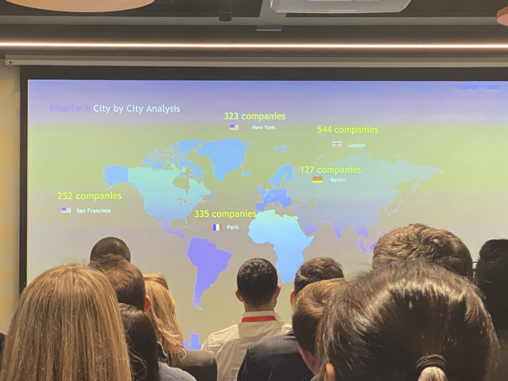 CaseyRutland's tweet photo. “By city, London has by far the greatest number of PropTech businesses”
#VentureIntoProptech
#PropTech https://t.co/gdZXymD3ay