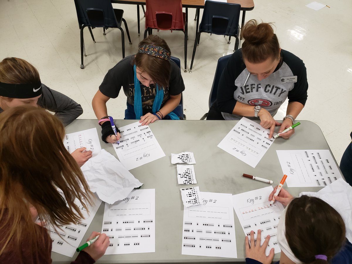 TJMSPatriots_'s tweet photo. A couple of weeks ago, our counseling intern, Abi Bax, held her Calm Group.  She developed an Escape Room and centered around #mindfulness and #growthmindset.  It was really awesome @JCSchools_ @shawnkelsch #JCStrongerTogether https://t.co/ZoDR19QDCj