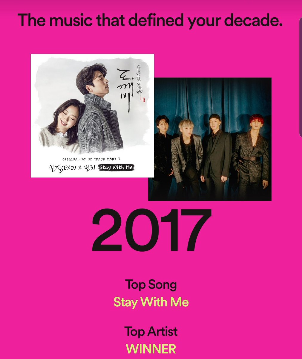 25Nebula's tweet photo. I really am #WINNER trash
Including this year, #5YearRun
#spotifywrapped https://t.co/3aadYowNIO