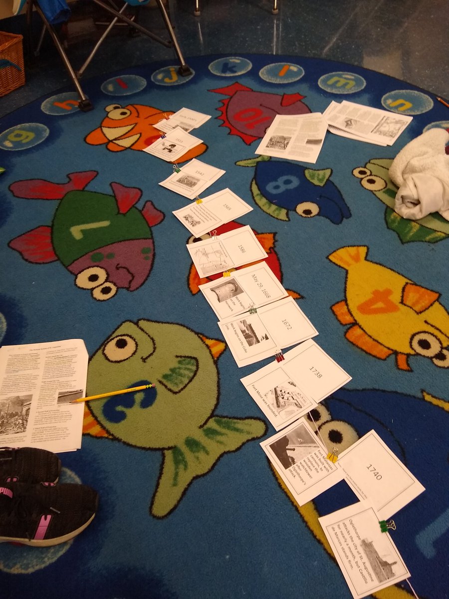 Organizing the events of St. Augustine's history using text. <a href="/WoodbridgeElem/">WoodbridgeElem</a>