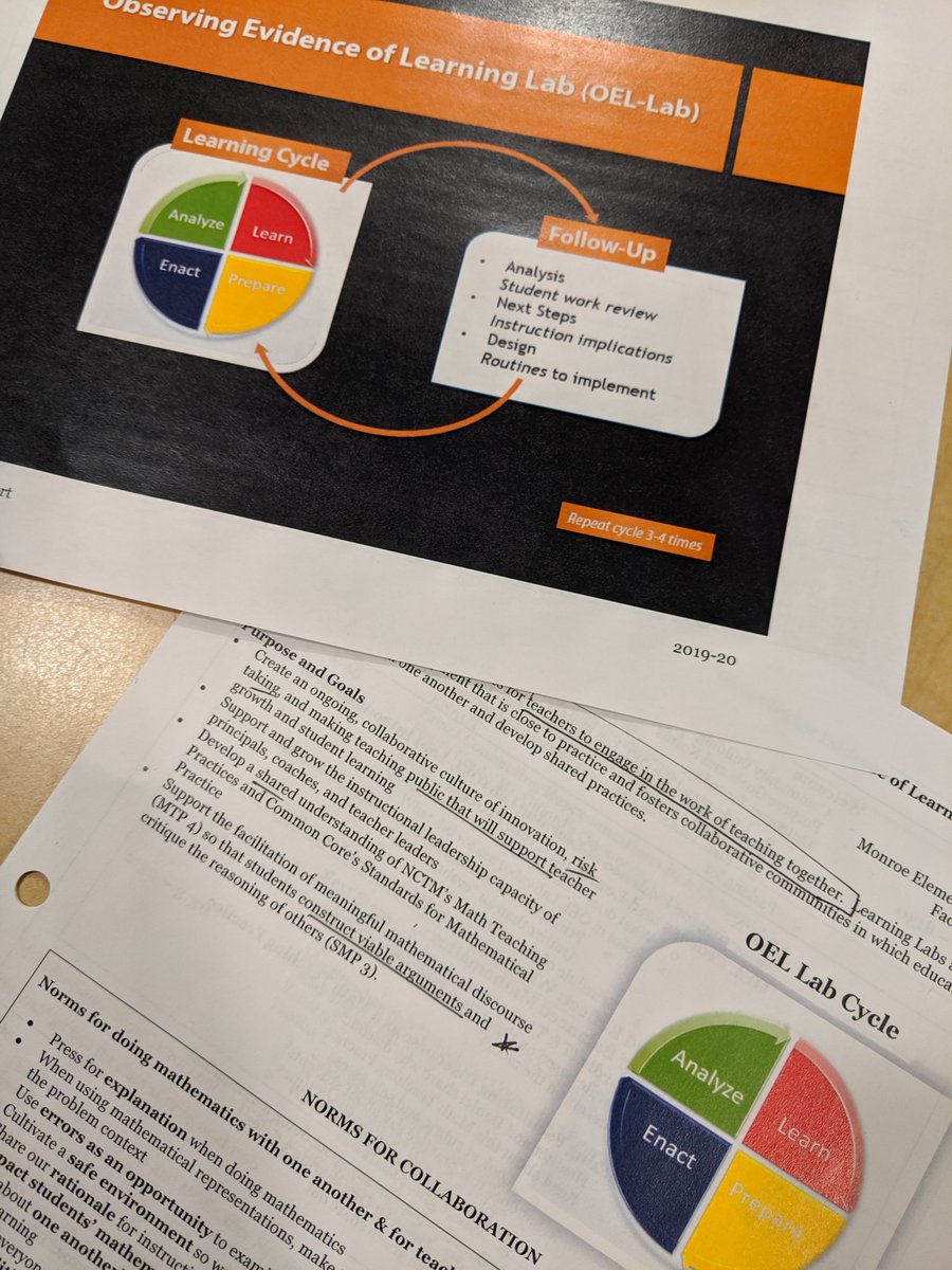 EPSMath's tweet photo. Diving into #MathLab today at @EPS_Monroe with @EPS_SilverLake to collaboratively learn about and enact @NCTM Math Teaching Practice: Facilitating Meaningful Mathematical Discourse. @UWINSPIRE still inspiring with this #jobembedded PD structure! https://t.co/OtJBFZXkBe