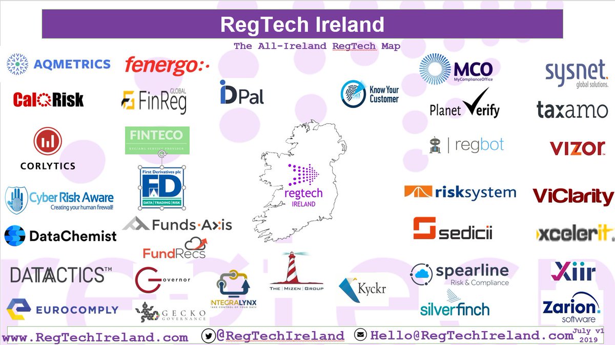 FinTechIreland's tweet image. Christmas cheers 2 @pwcireland 4 the #Fintech / #Regtech Market at its Asset Management Club #Xmas Drinks. We'll be there introing @fenergo @CalQRisk @FDplc @aqmetrics @FundsAxis @mizenregtech @FundRecs @TransferMate @Blockaviation.  They're all on the Maps (@regtechireland).🇮🇪