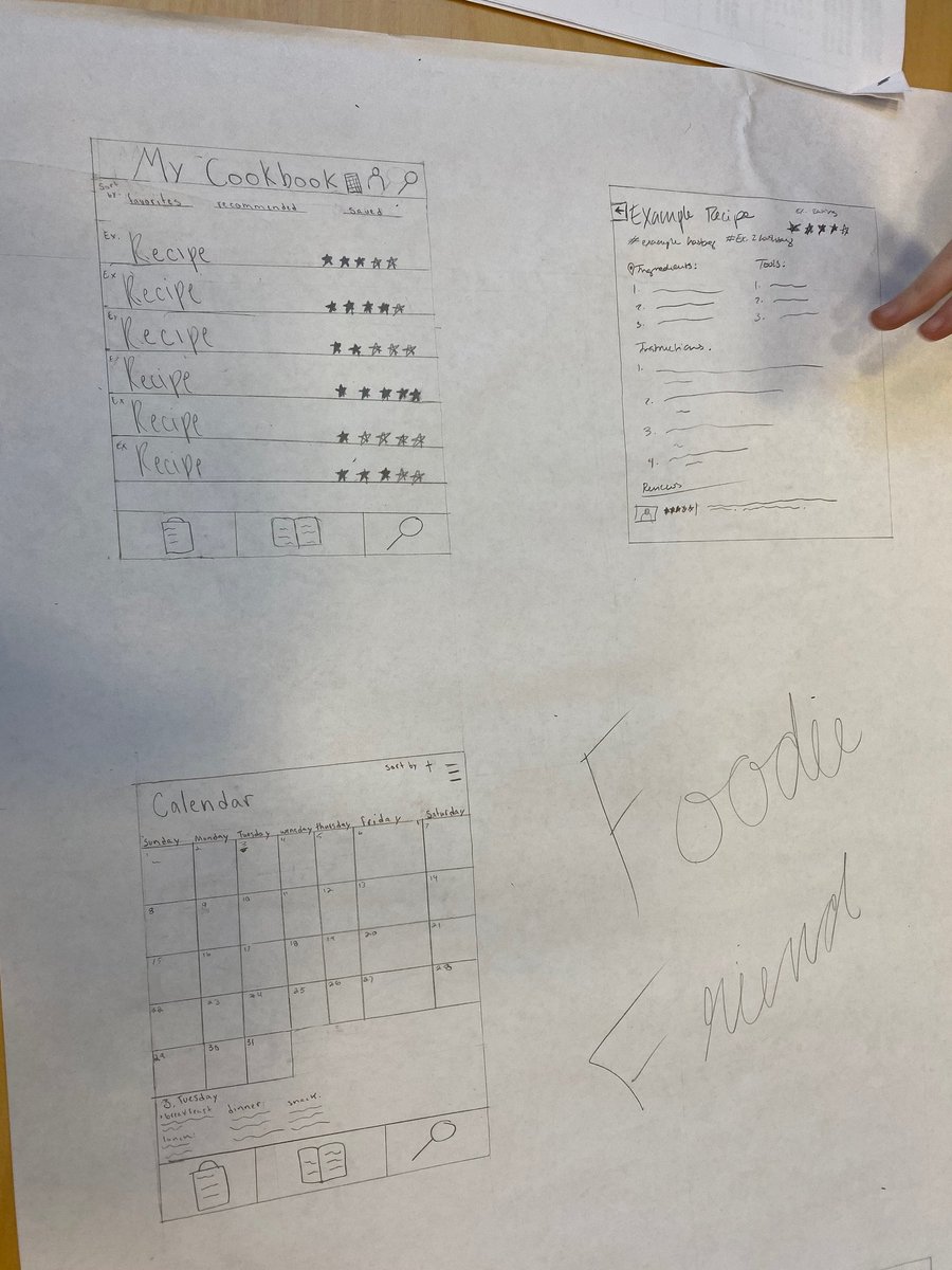 mrmLincolnMS's tweet image. In Computer Science Discoveries students worked in groups to develop an App to solve a problem.

@GoSplitters
@TeachCode
 #MiCoding #MiSTEM #splitternationcodes