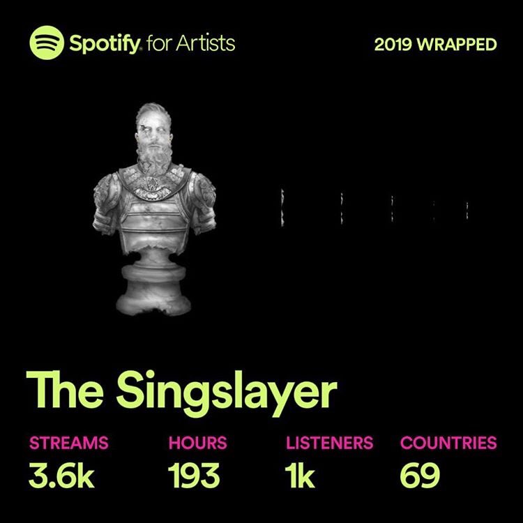 MEIRecordings's tweet photo. #SpotifyWrapped https://t.co/ors3dLZsIe