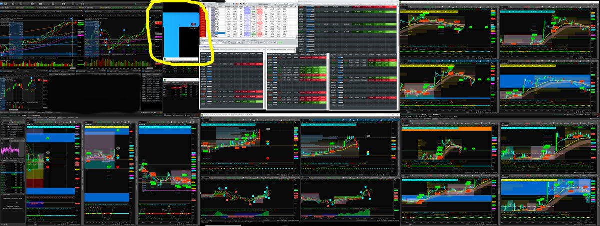 PBratbyOfficial's tweet image. Six of my #Trading screens today!! #Smartlist #Elliottwave #BITS and New #Rollercoaster indicator suites - Spot the space I till have open!  What should go in that space?