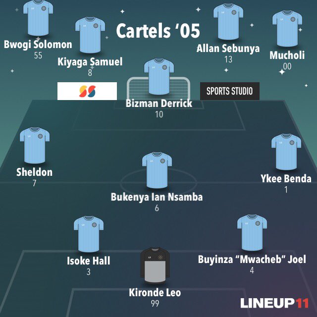 Cartels FC tweet media