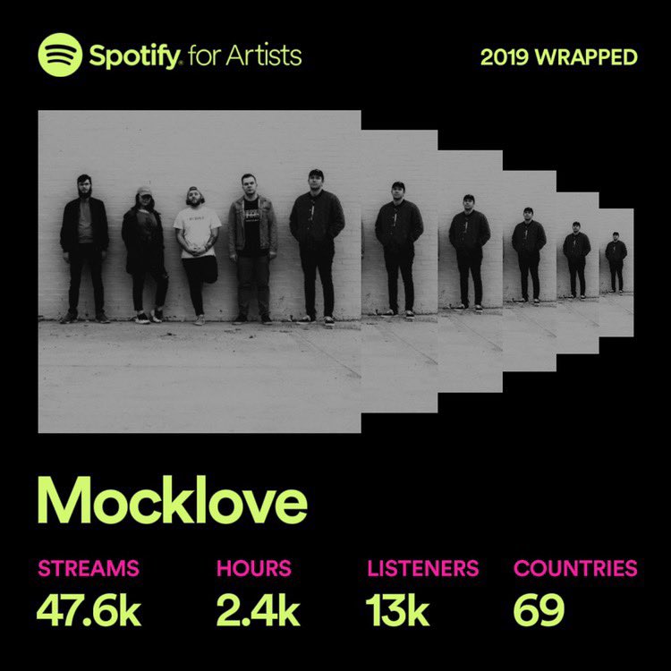 Thank you from the bottom of our hearts. See you soon friends. 

/|\