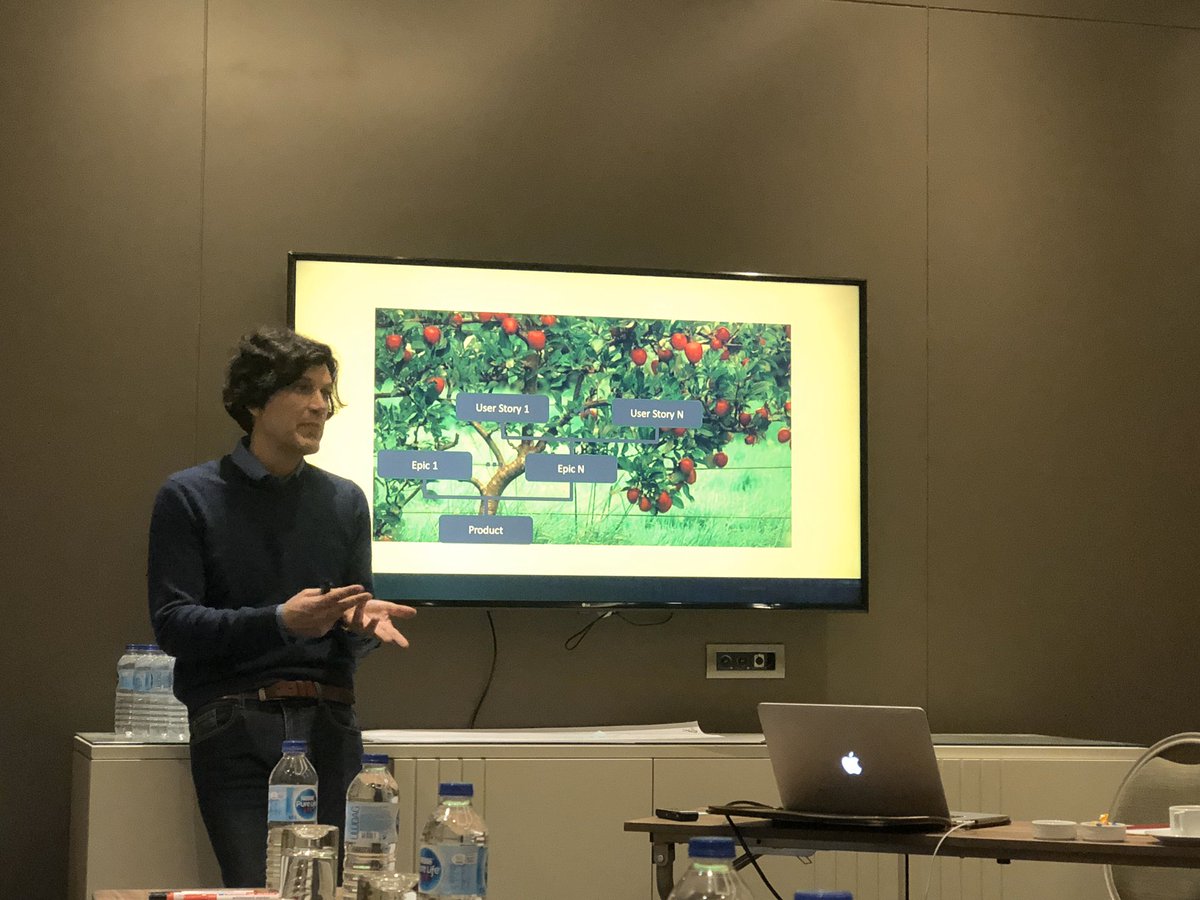 fatma_tartar's tweet photo. Thank you for your today ππ» @dimiterbak
#probabilisticplanning #kanban #tacktime #agilekanban https://t.co/Nu575cDpb4