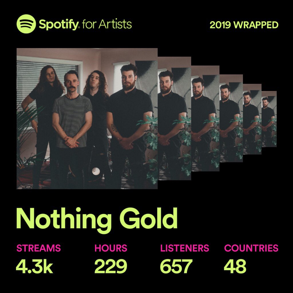 it’s been a wild year for us, thanks for all the love on Suffering in My Sleep in the past few months. be sure to give it a stream or 10 if you haven’t yet 😜💚