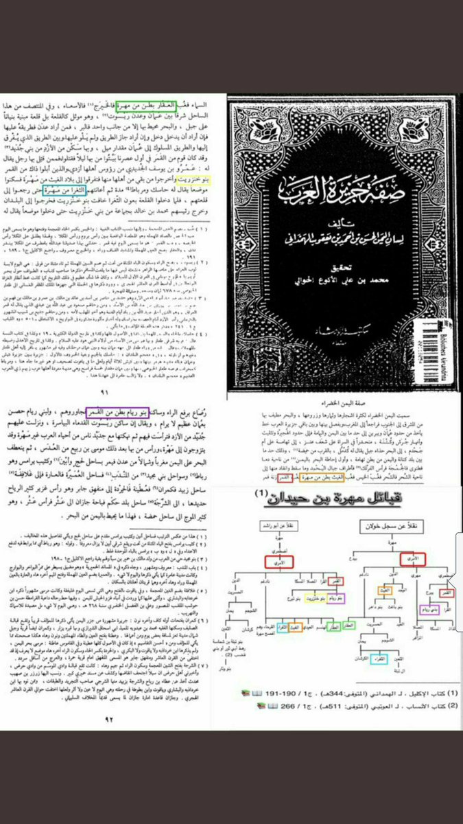 5cNAp9's tweet photo. بني الغيث بن الدين بن الآم��ي هاجروا من بلاد الغيث بين حاسك ومرباط في ظفار الى شمال عمان.

وجميع قبائل الشحرة بظفار ترجع الى قبيلة الآمري الشحري وكل بطن من الآمري تعرف باسمه منطقة حتى اليوم كالدين والقمر وزربيج وقضب والقرحاء وبيرح...الخ

#خزانة_ظفار 
#خزانة_عمان 
#خزانة_الاحقاف https://t.co/PW7YY7Zfws