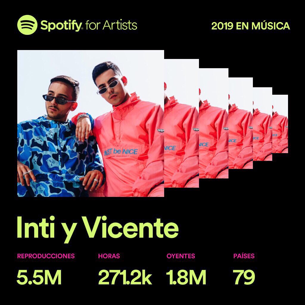 ¡WOW! De 412k a 5.5 MILLONES de streams 🍉🍉🍉🍉🍉 Gracias a ustedes!!! 
Nos llena de felicidad ver el crecimiento de 2018 a 2019 🙏🏼 Y este 2020 seguiremos hablando con #buenamusica ⚡️