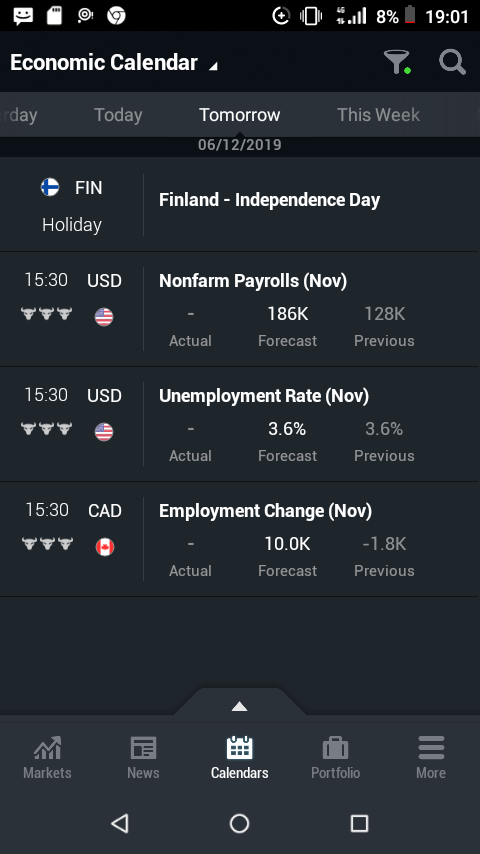 PapakingF's tweet image. Cad boC killed..
NFP

Cad employment
Prepare
#KINGFX STRATEGY