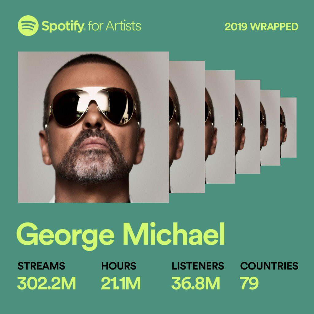 GeorgeMOfficial's tweet photo. Thank you for all your amazing support this year lovelies! 🎶 ❤️ #SpotifyWrapped #GeorgeForever https://t.co/6TIUe1rz0a