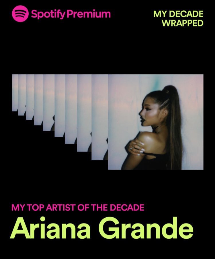Ariana Grande On Twitter Thank U At Spotify