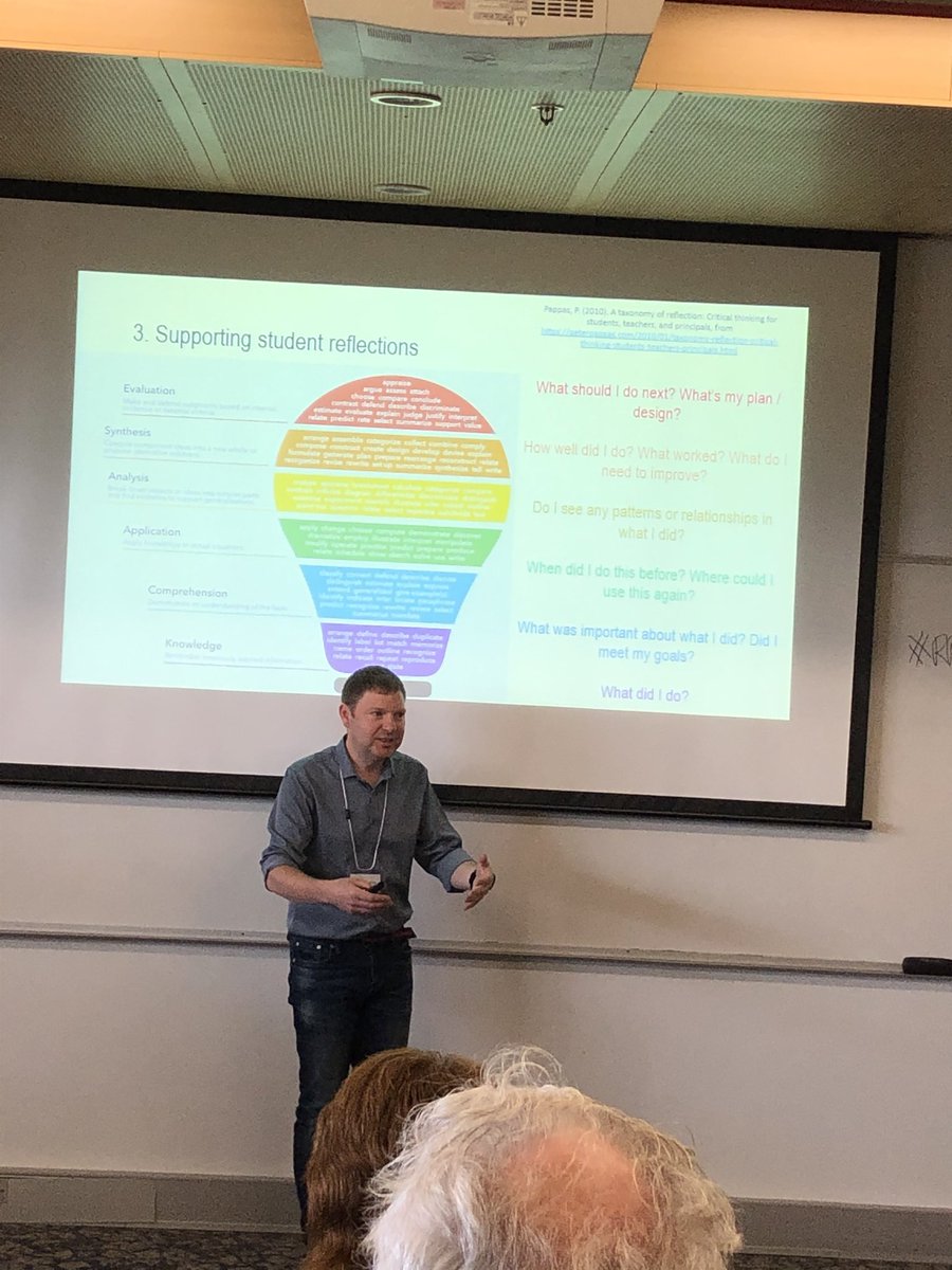 glawrie's tweet photo. Chris guiding us to reflect on reflection - a multifaceted lightbulb process! #RACIChemEd19 @christovac https://t.co/Ztsv3G1QT4
