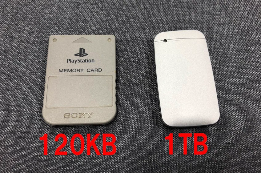 プレイテが25周年を迎えた結果？初代メモカ120KBだったwww