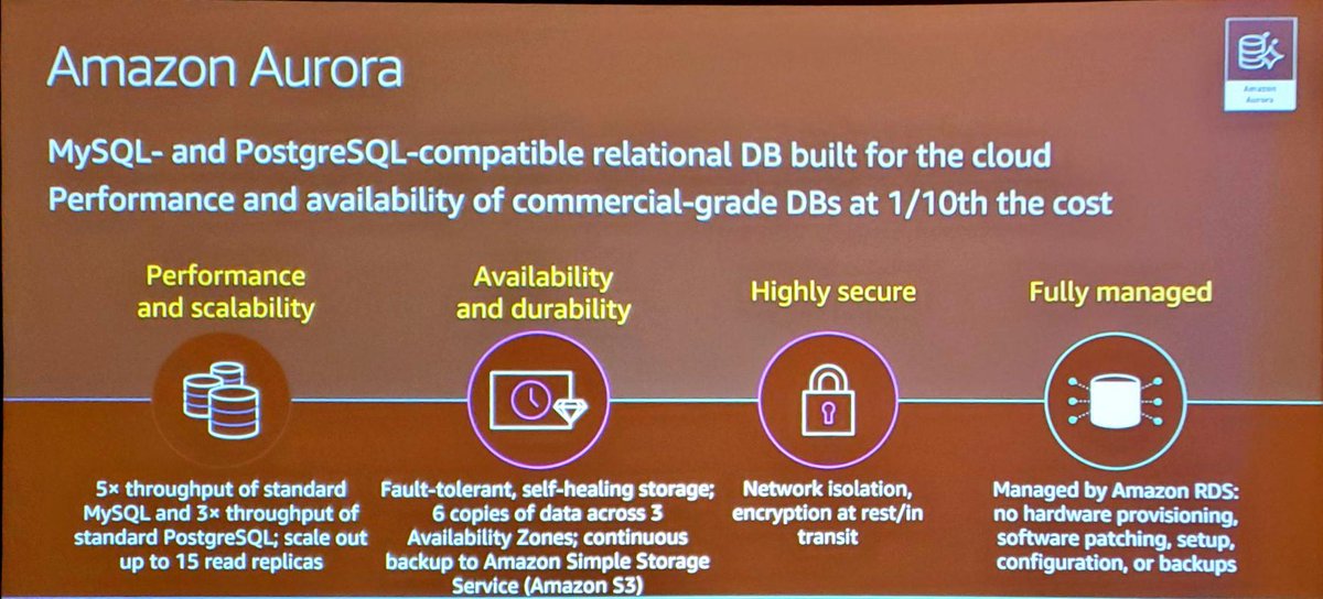 Amazon Aurora decouples storage and transaction thus resulting in high throughput and resiliency #AWS #AWSreinvent2019