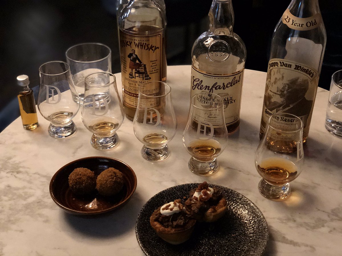 Nothing better than an evening with friends talking about and tasting great whiskies.  <a href="/Milroys/">Milroys of Soho</a> is the best for both.  Thank you for making us feel like family.