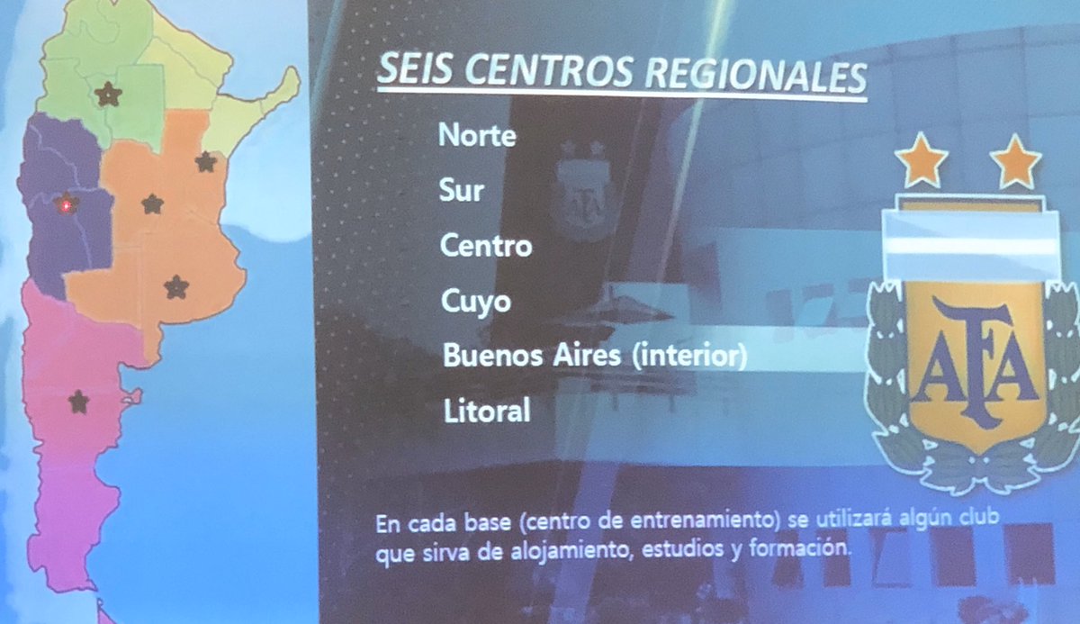 RafaelTrevisan1's tweet photo. #UCAFIFACIES Programa de Derecho y Managment del Deporte, ✅ Defensa de los trabajos finales, Edición 2019 ⚽️(6) Regionalización de Centros Entrenamientos en AFA @sportCIES @DerechoUCA https://t.co/v9s4yjQUEa