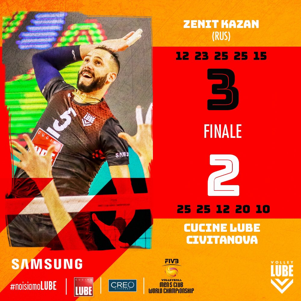 VolleyLube's tweet photo. 👉🏻La sfida di stasera va al Kazan al tie break ma la sconfitta è ininfluente, il primo posto nel girone del #mondialeperclub è biancorosso!✅
.
#noisiamolube #incredOUble #nessundorma #campioniditalia #campionideuropa #lubevolley #civitanovamarche #volleyball #fivbmenscwc https://t.co/h3nNp4x4Kk