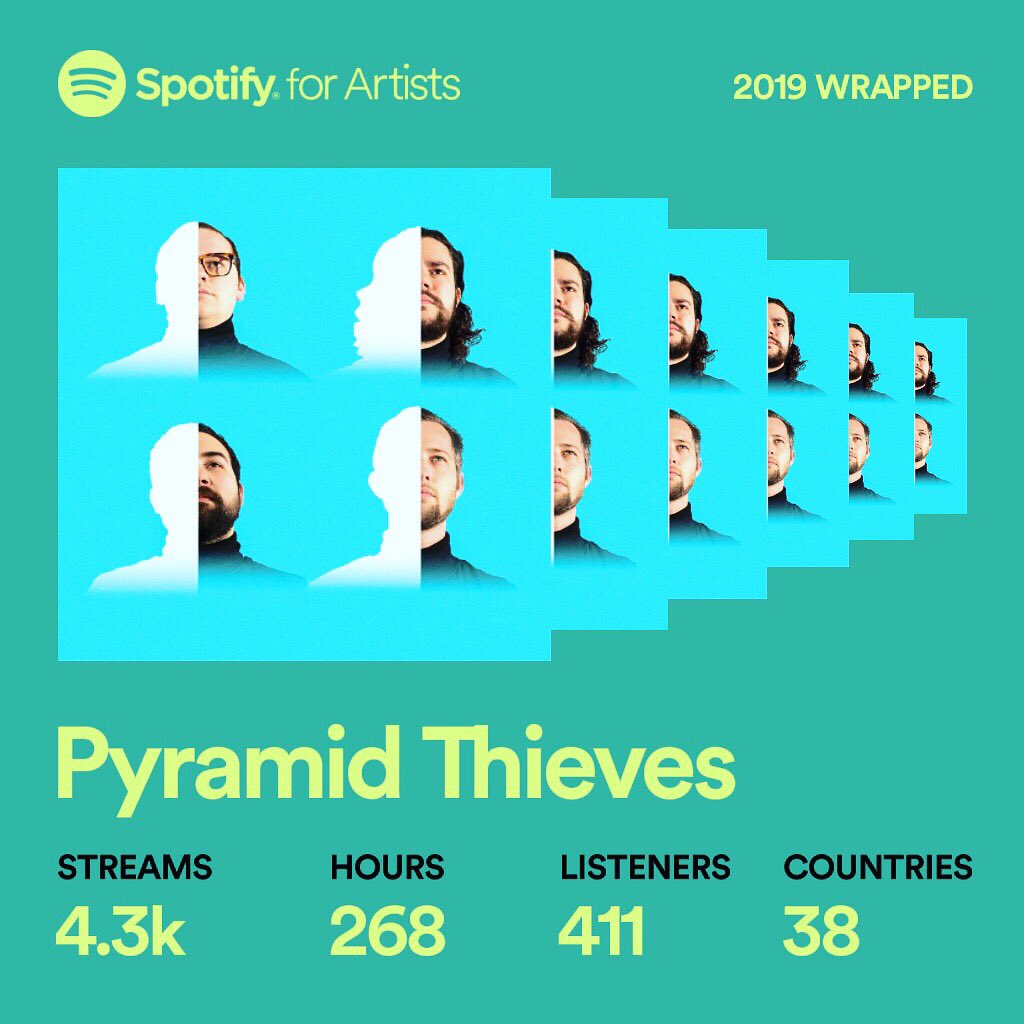 This past year has been our most fabulous and fun-filled yet!!! Thank you for continuing to support us and choosing to press PLAY! Last chance to dance in 2019 is this Saturday at The Jungle in Somerville! $10 // 21+ // 7pm