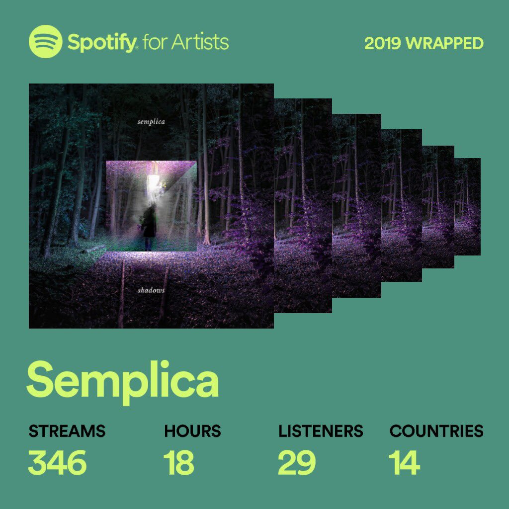 semplica tweet media