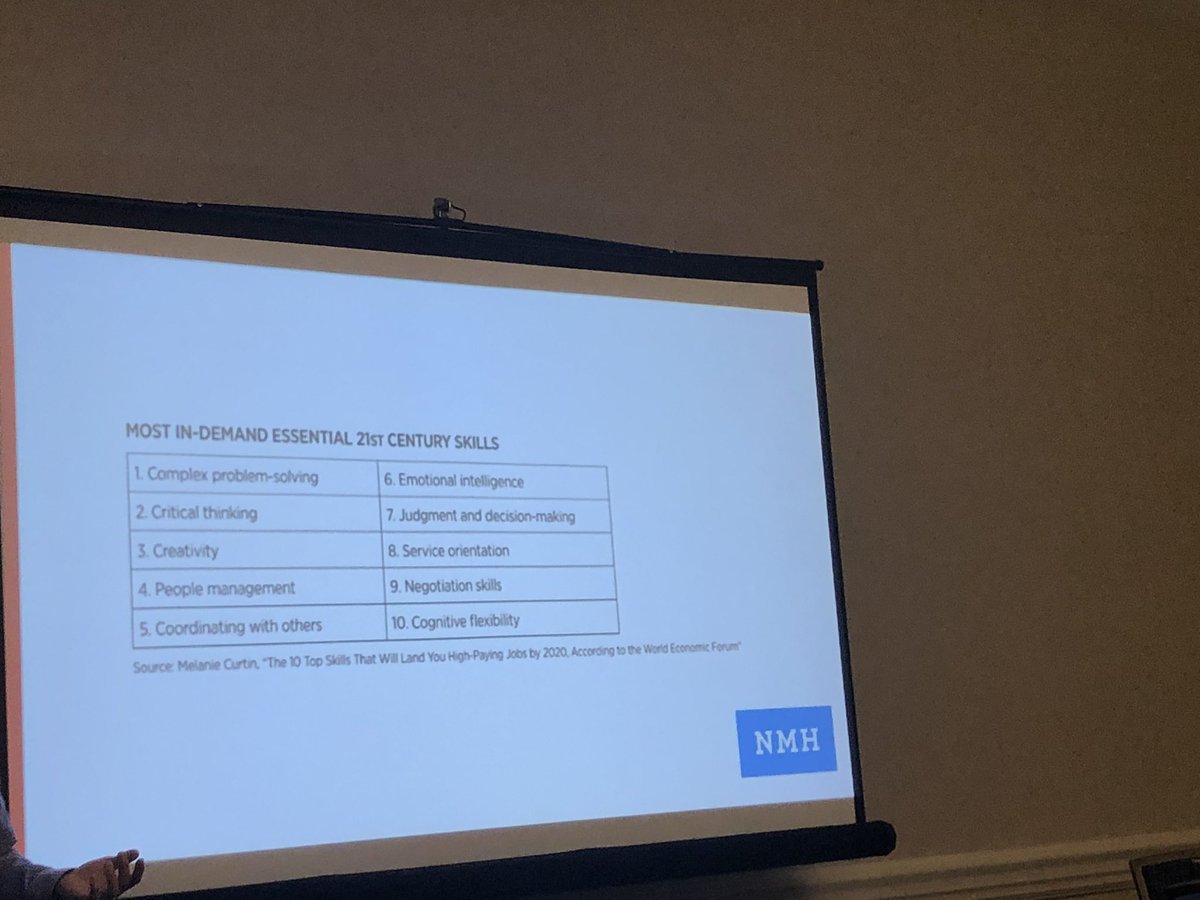 NPHS_TechEd's tweet image. Great day 1 of @neasc conference! Had such a great time at the Social Entrepreneurship session! Have to many ideas for my new Engineering Pathway kiddos! #neasc2019 @LisaPas220 @tinalouth @tryingteacher @MagillChristen  Day 2 tomorrow!