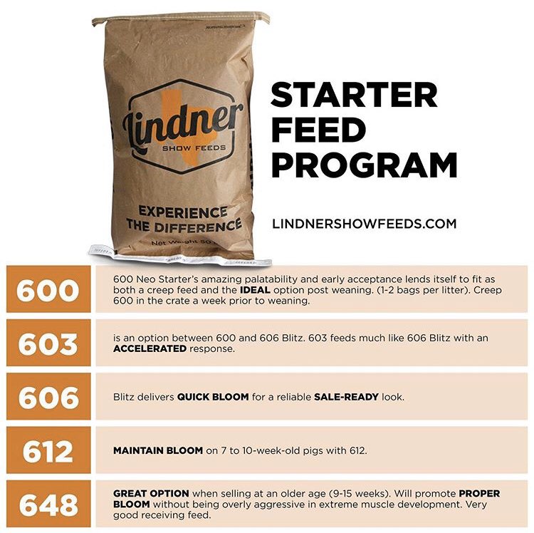 CentralOhioAg's tweet photo. We are approaching the time of year where the #EldoradoAgCenter will be stocking #LindnerFeed #Matthewsmade starters. DM for details! https://t.co/sa15Lm57Jx