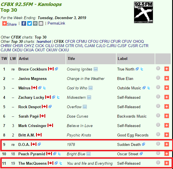 AM to FM Promotions tweet media