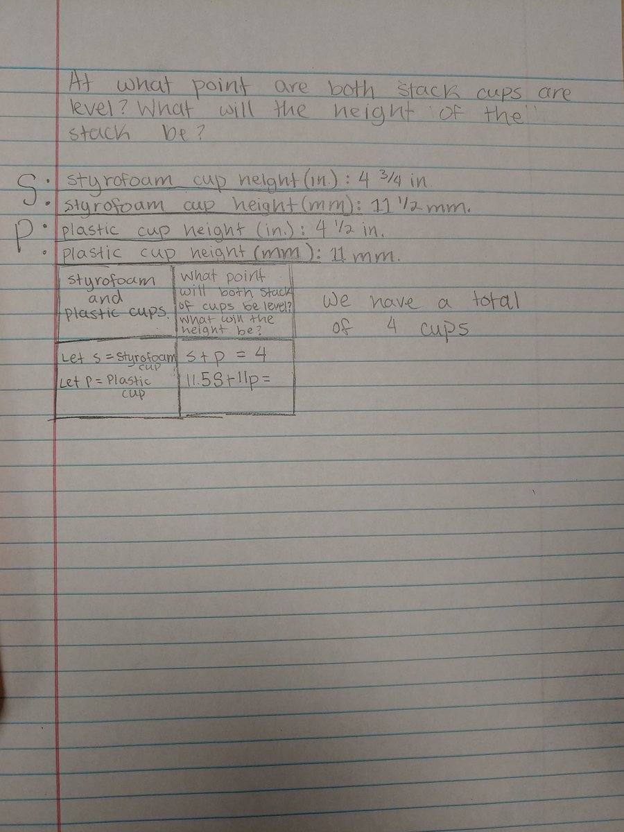 Twitty__Tweets's tweet image. Investigation magic happened today in C1 with Systems of Equations @LMS_Lumberjacks ! So proud of my kids for refusing to take a hint...even when I dangled them around! 😊😄#mathcounts #algebrarocks #makingmathmatter