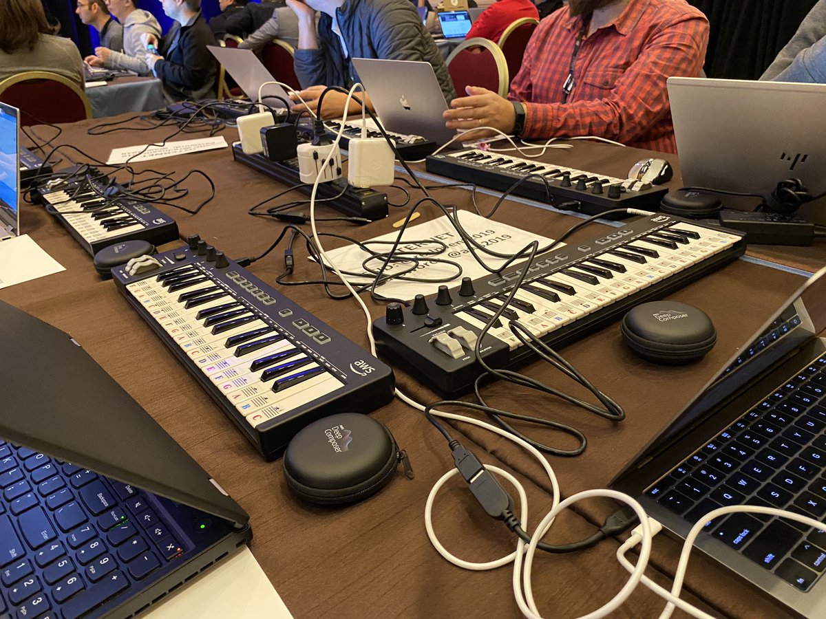 AWS Events tweet media