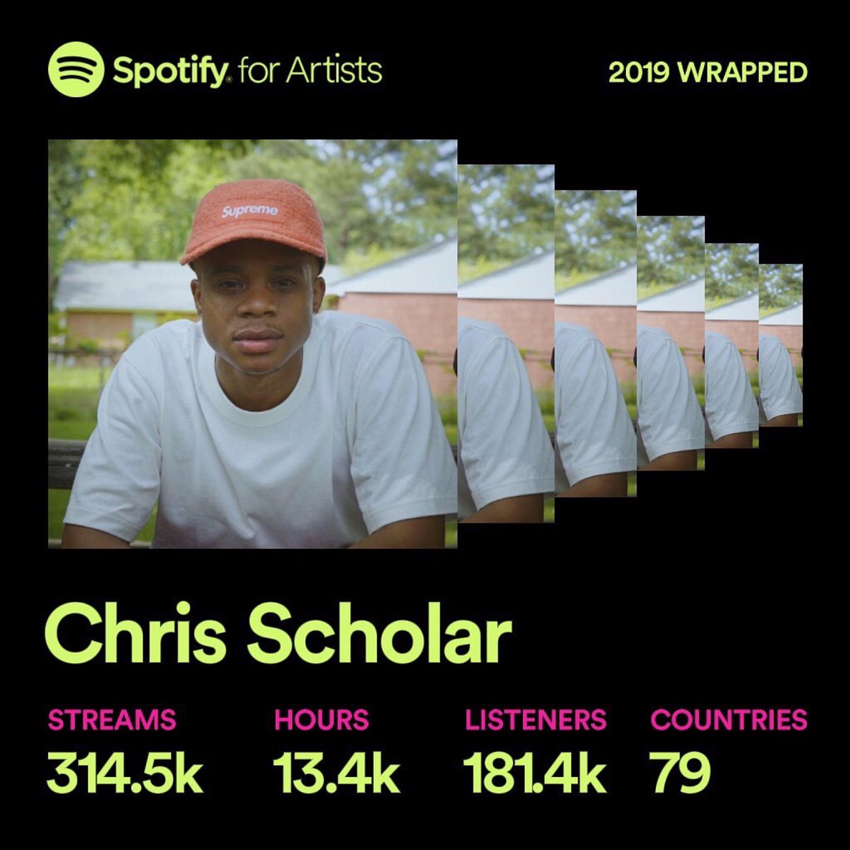 scholaruknow's tweet photo. Great year, Blessed! Appreciate all the 💙 &amp; support! Only dropped 2 records this year! Next year I’m dropping at least 30 &amp; we hitting a Milly! ... Make sure y’all go stream #Northside #Northside #Northside https://t.co/Q5Fcnf0zDR