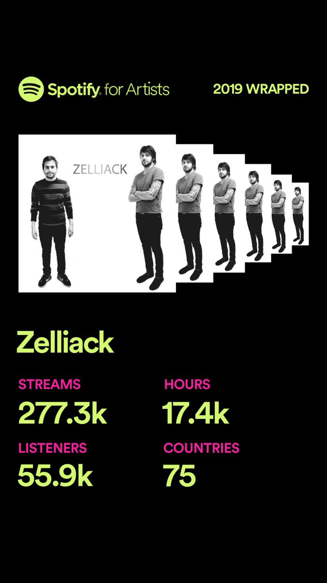 Zelliack's tweet photo. ❤️ https://t.co/iw8FQ1jGRq