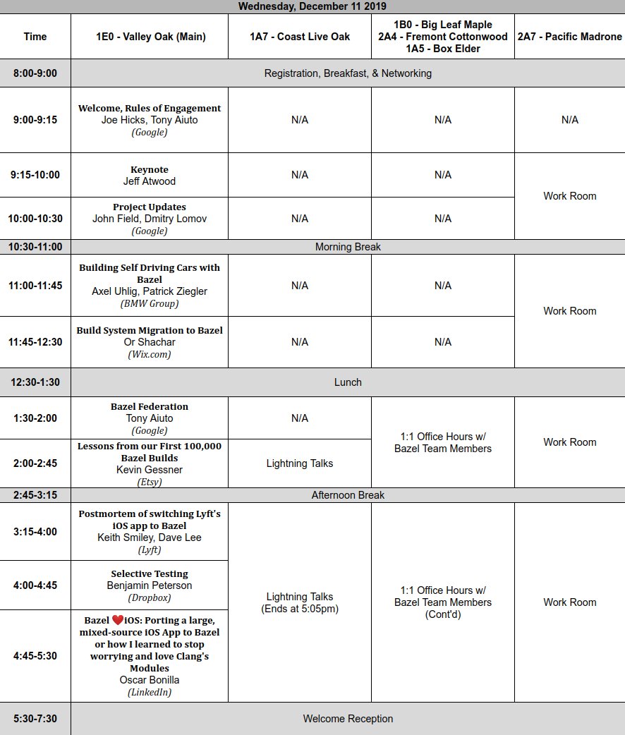#bazelcon day 1 schedule