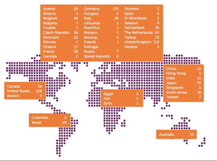 WC12Canada's tweet photo. This picture shows how the 11th World Congress on Alternatives and Animal Use in the Life Science will truly be a WORLD congress, with presenters from all over the globe. Registrations are now open. Please register here https://t.co/Y63dI10Yv3 #3Rs #wc11Maastricht https://t.co/bjhjbAkeOz